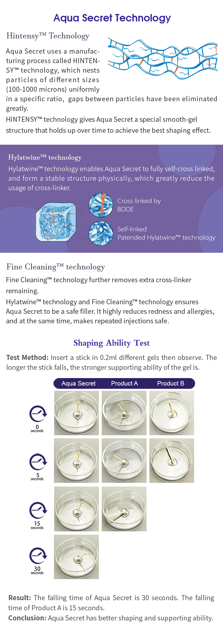 aqua secret smoocy technology