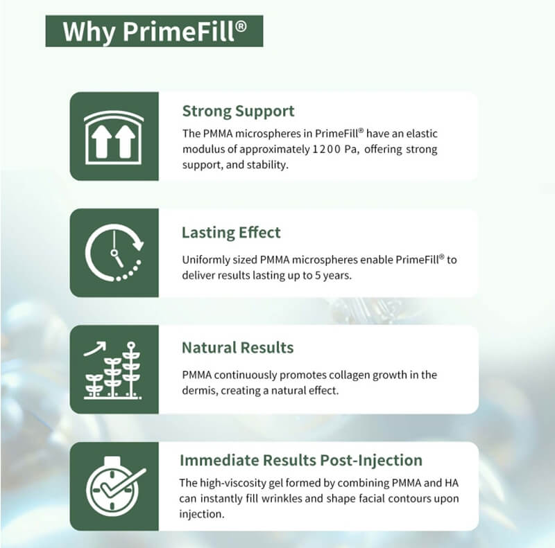 why choose primefill pmma filler