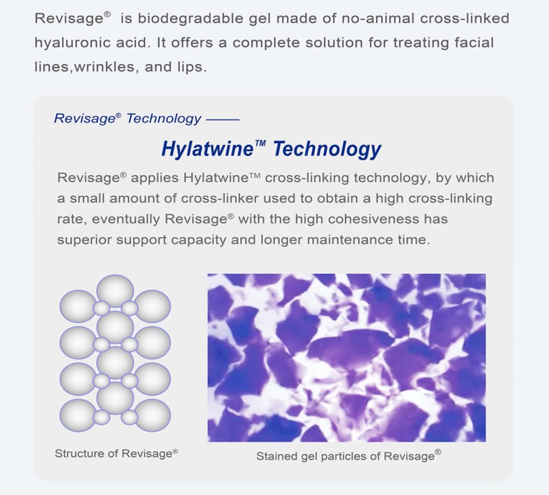 Revisage Smoocy lip filler Hylatwine crosslinking technology