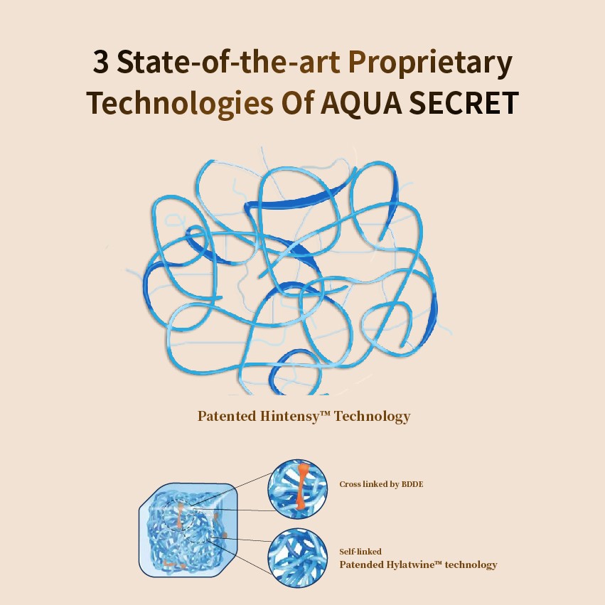 Medical beauty products for breast augmentation and buttock augmentation (2)