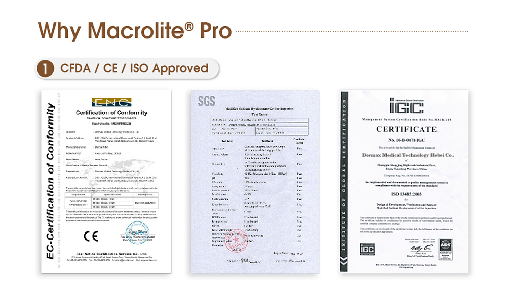 Macrolite Pro Body Filler 50ml Price de relleno de tope