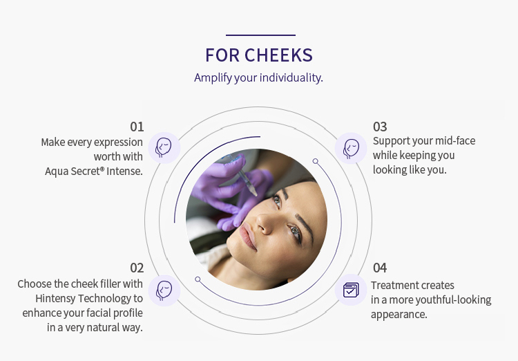 Aqua Secret Intense Hyaluronic Acid Filler