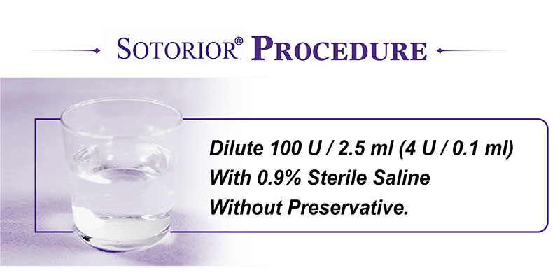 Wholesale Price of Sotorior Botulinum Toxin dilute