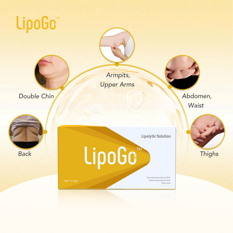 Buy Fat Dissolving Injections Wholesale | Trusted Supplier