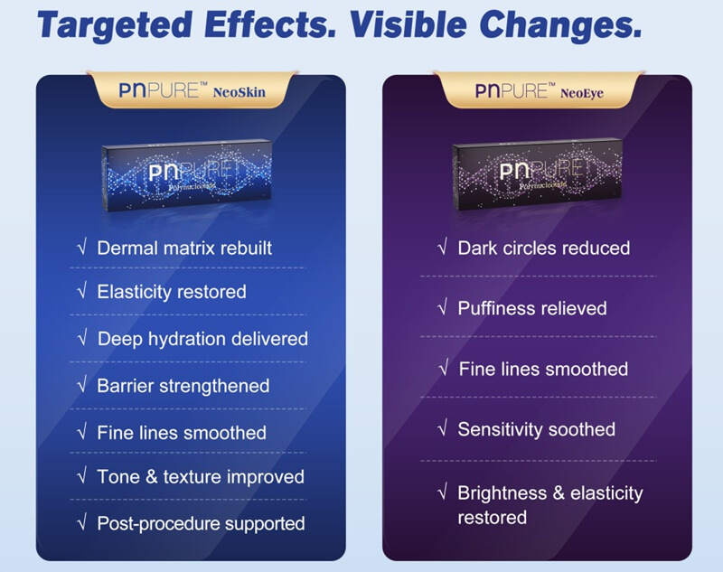 PNPURE polynucleotides product range