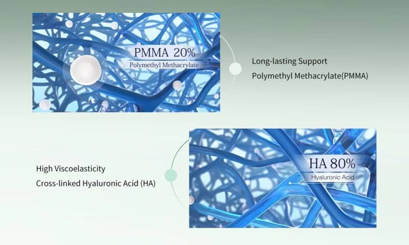 PrimeFill 80% HA & 20% PMMA