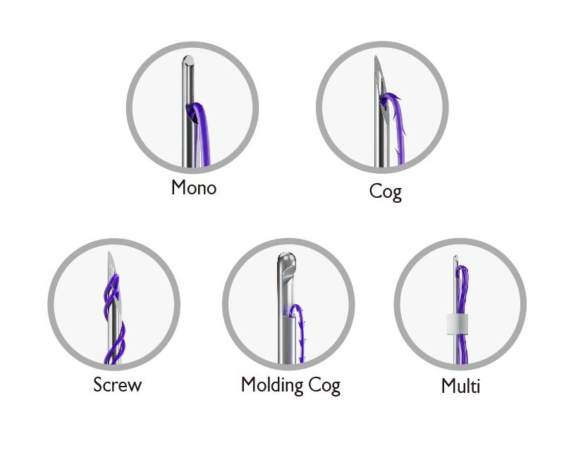 PDO Thread Types Available