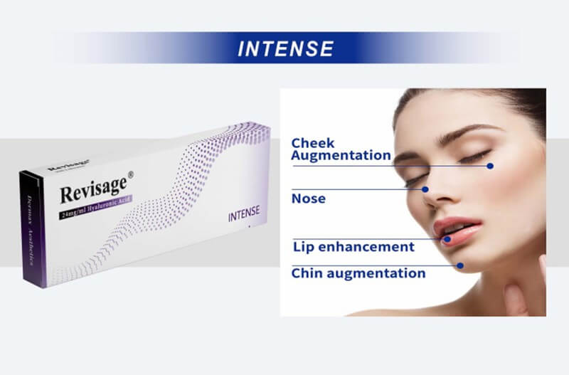 Revisage Hyaluronic Acid Injection product series