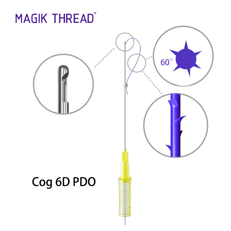 Magik-Thread-6D-Cog-PDO-Thread-detail