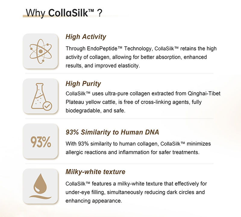 CollaSilk Collagen Implant (7)