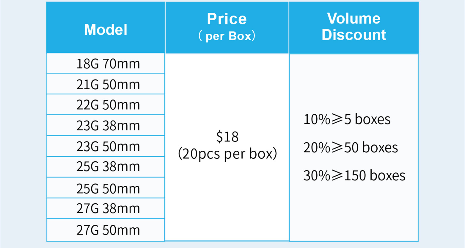 Pricelist-CozySculp