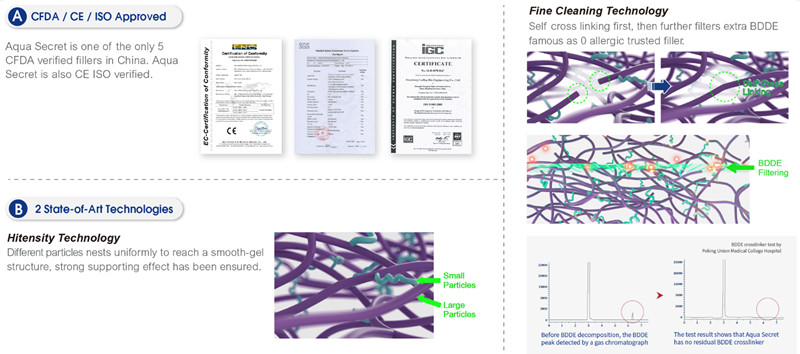aqua secret demax TECH