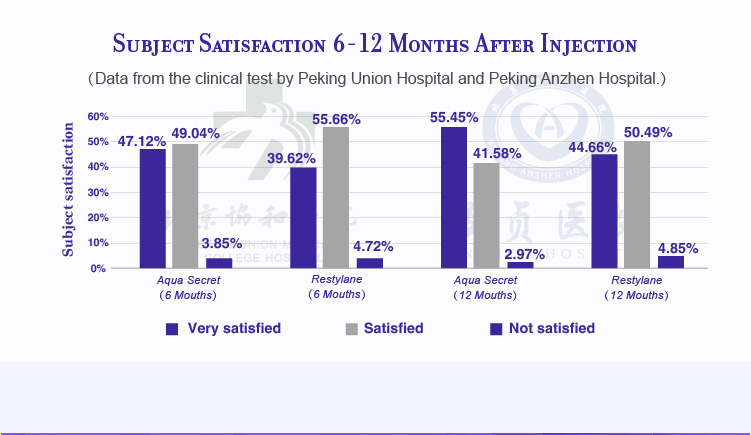 1 ml of lip filler price