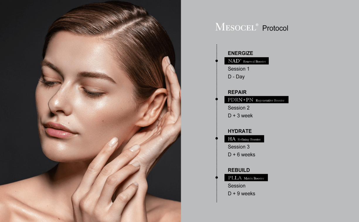 Mesocel&reg; Skin Booster 
