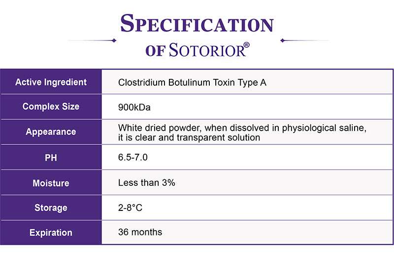 sotorior® specification