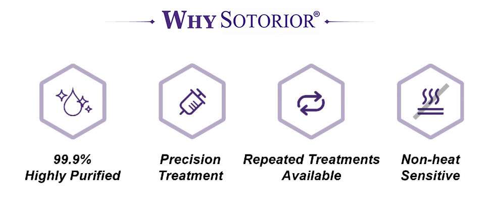 why Dermax botulinum toxin