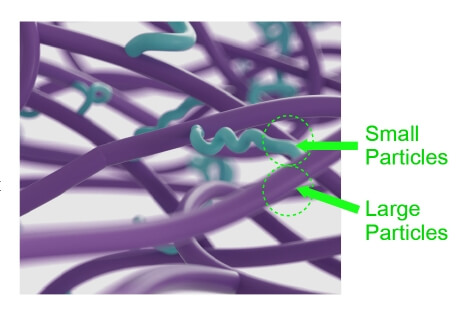 Macrolite Breast Filler 50ml Technology (4)