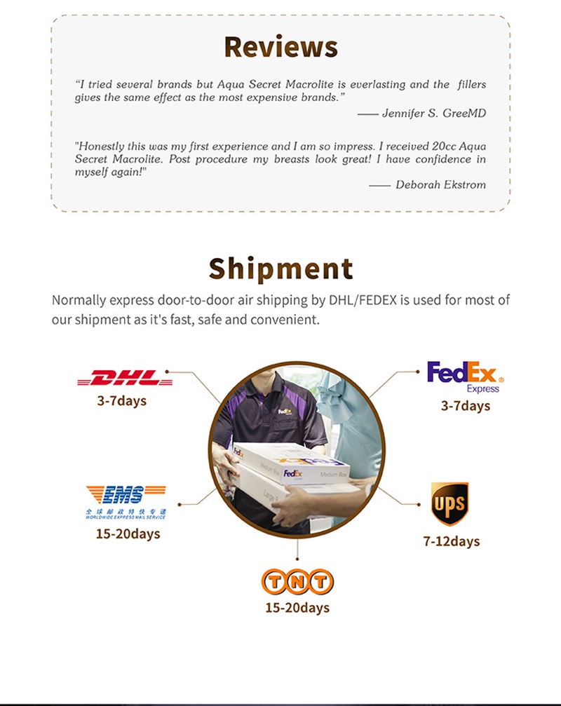 Hyaluronic Acid Breast Filler