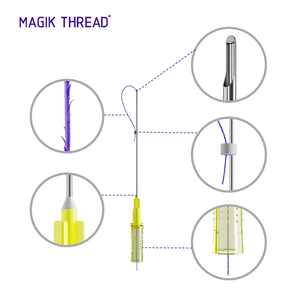 Pdo Thread Size Chart 