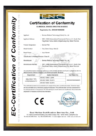  CE Certificate 