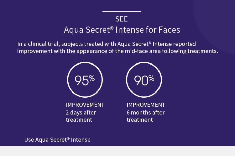 Aqua Secret Intense Hyaluronic Acid Filler