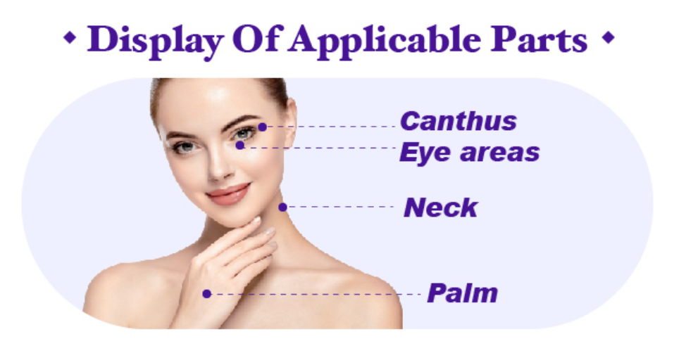 Magik Thread&reg; Mono treatment areas