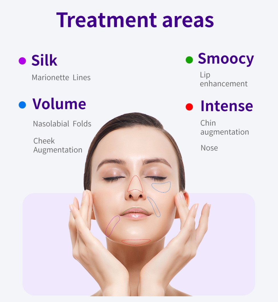 dermal filler online