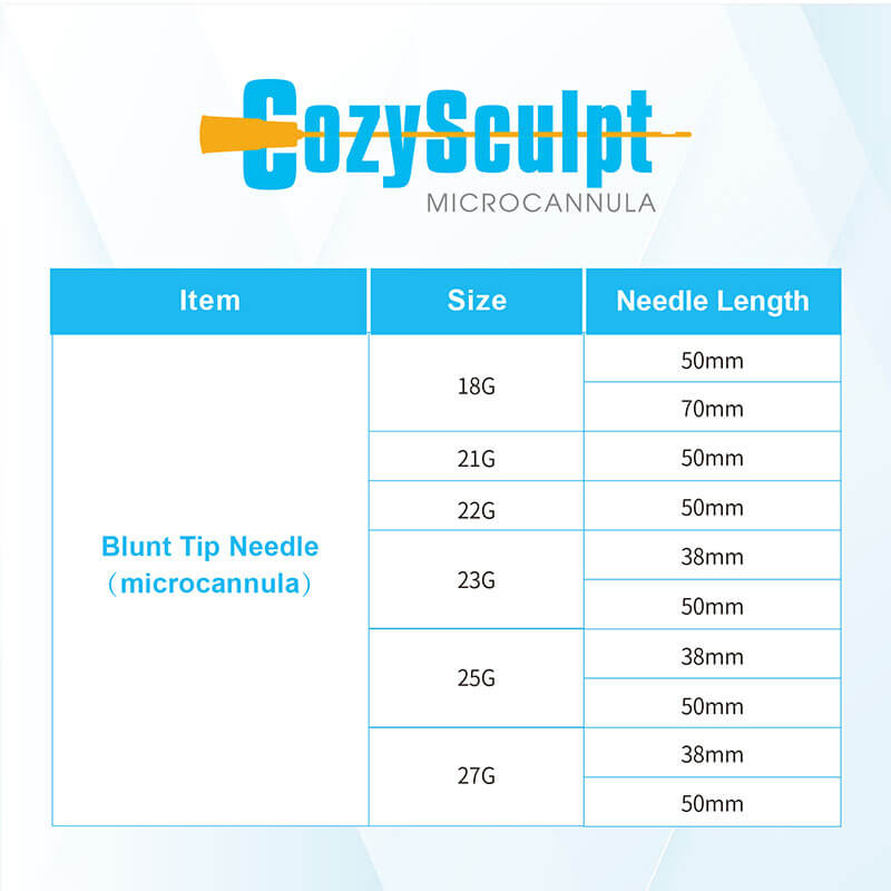 Wholesale Microcannulas & Cannula