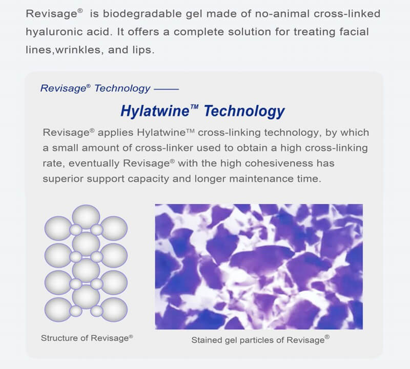 revisage hyaluronic acid face filler hylatwine technology